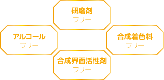 研磨剤フリー／アルコールフリー／合成着色料フリー／合成界面活性剤フリー